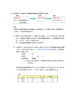10.入射角 45°の条件で広帯域円偏光板を作製する方法
