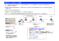 e医学会カード（UMINカード）の概要