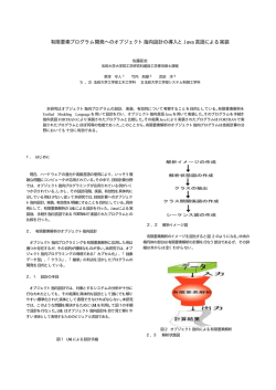 有限要素プログラム開発へのオブジェクト指向設計の導入と Java 言語