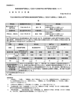 柔道整復学科 - 履正社医療スポーツ専門学校