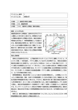 動的光散乱