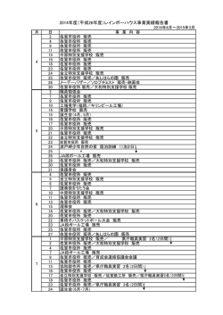 2014年度（平成26年度）レインボーハウス事業実績報告書