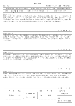 試合戦評 - 東京都ミニバスケットボール連盟