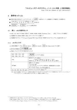 アドレッシングモード を覚える 2の補数 表現 MIPS の プログラムカウンタ