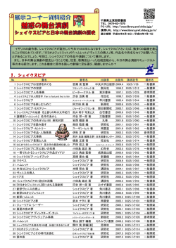 1．シェイクスピア