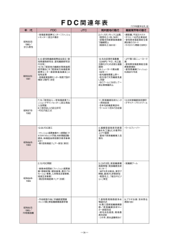 FDC 関連年表 - 一宮地場産業ファッションデザインセンター