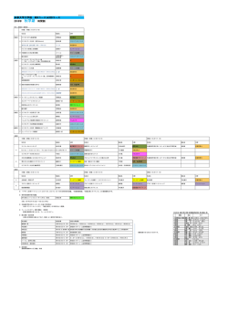 2016年 秋学期 時間割 多摩大学大学院 MBAコース＆DSBコース