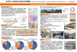 【資料2】中心地域活性化基本計画概要版.