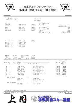 関東チルドレン6日 - 神奈川県スキー連盟