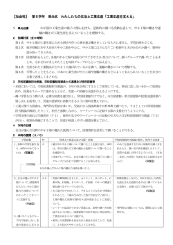 【社会科】 第5学年 単元名 わたしたちの生活と工業生産「工業生産を