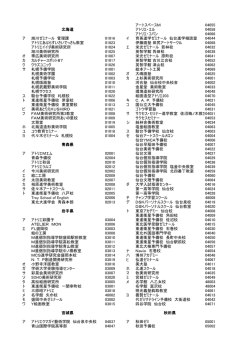 Untitled Spreadsheet