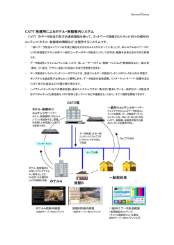 CATV局運用によるホテル・旅館案内システム