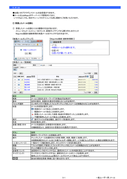 5. メール お使いのブラウザ上でメールの送受信ができます