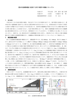 透水性基礎地盤に起因する河川堤防の破壊メカニズム