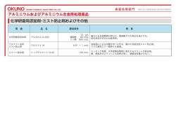 化学研磨用添加剤・ミスト防止剤およびその他
