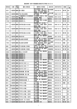 藤枝静男 著作・関連書籍（藤枝市文学館）2012.9.18 資料ID 分類 種別