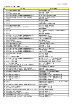 インターンシップ受入企業 - 国立大学法人山梨大学キャリアセンター
