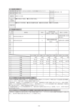 1.＜施策の概要＞ 2.＜指標の設定＞ 3