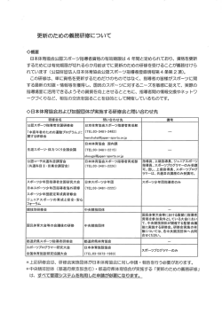 登録手続き