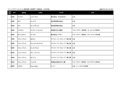 11月19日）審査結果（PDF）