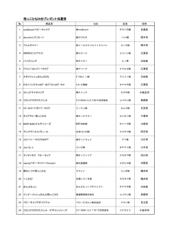 2016年抱っこひも当選者一覧(PDF形式：47KB)