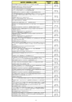 臨床研究・臨床試験リスト