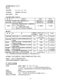 証明書の発行について - 静岡県立吉原工業高等学校