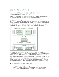 FTP プログラミング・キット