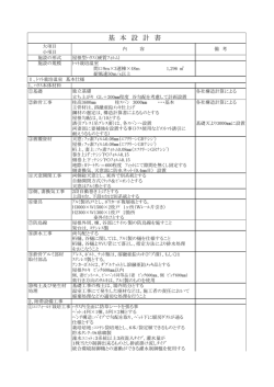 もやいの会様基本設計書