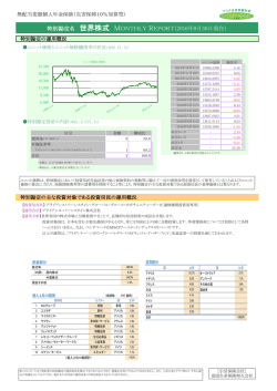 特別勘定名 世界株式 MONTHLYREPORT（2016年9月30日現在）