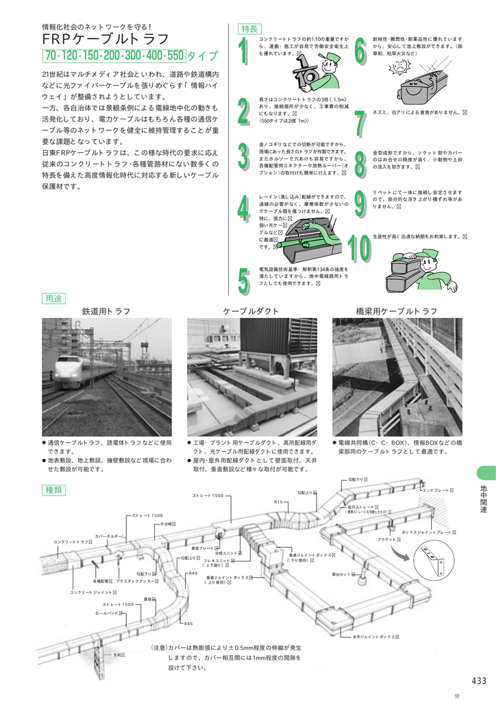 Frpケーブルトラフ