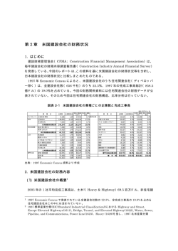 米国建設会社の財務状況