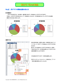 教えて！Excel 先生