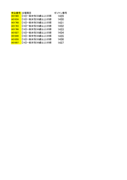 申込番号 出場種目 ゼッケン番号 A01489 【18】一般女性(50歳以上)の