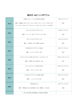 過去の JAC シンポジウム