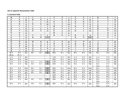 ALA-LC Japanese Romanization Table A. Standard Table aiueo ka