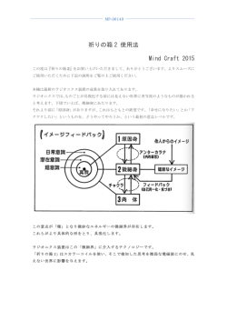 祈りの箱 2 使用法 Mind Craft 2015
