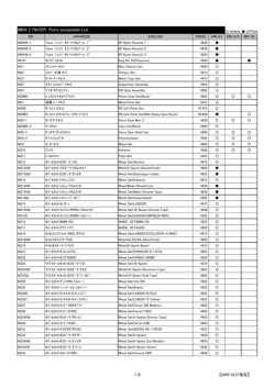 MINI-Z RACER Parts acceptable List