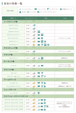 客室の特徴一覧