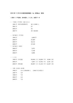 2010 年 11 月 26 日東京教研報告（by 世取山）資料