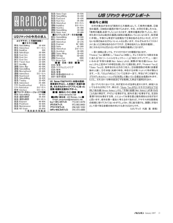 20070307-Pavilion 07.01.