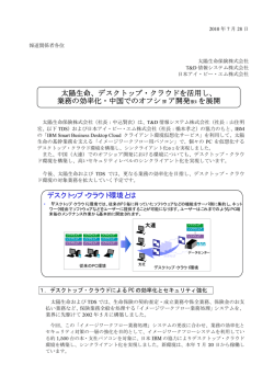 デスクトップ・クラウドを活用し、 業務の効率化・中国での