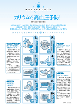 食品何でもランキング（カリウムで高血圧予防！）