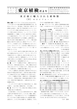 東京植検だより - 東京植物検疫協会