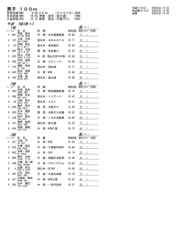 エントリーリスト