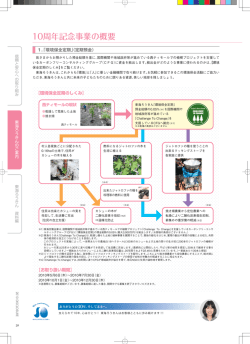 10周年記念事業の概要