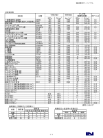 建設機械等損料表