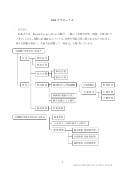 4 M＆Aマニュアル