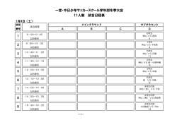 試合日程11人制 - 一宮サッカー連盟・一宮中日少年サッカースクール