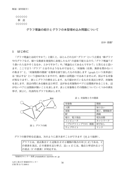 pdf版 - 九州工業大学情報科学センター